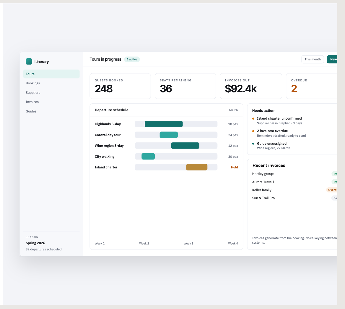 Project management for a tourism operator - concept