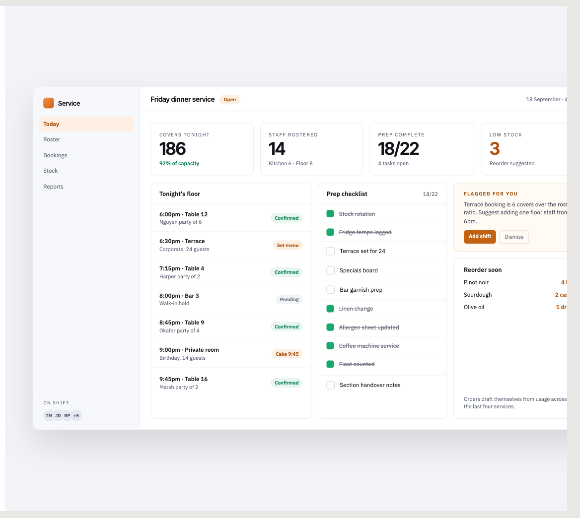 Daily operations for a hospitality venue - concept